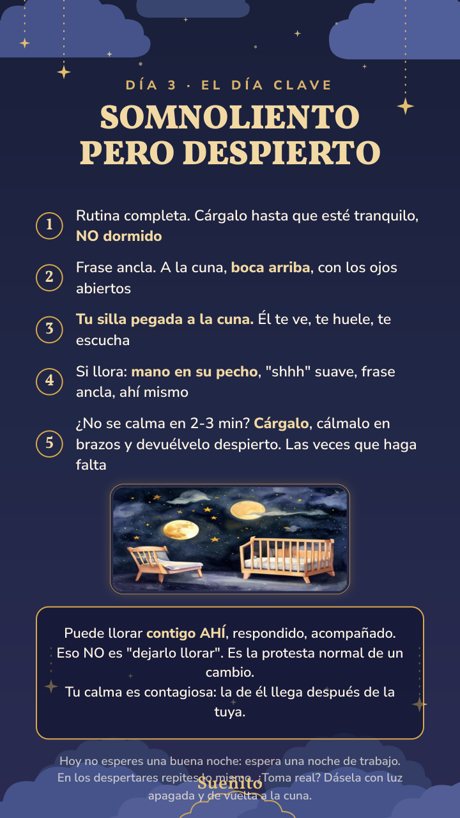 Página de la guía: el día 3, paso a paso